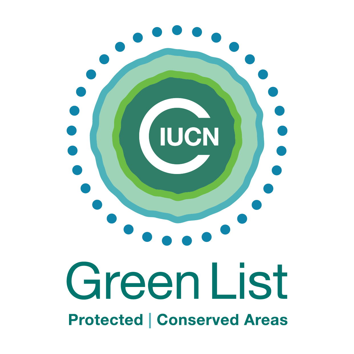 IUCN GreenList